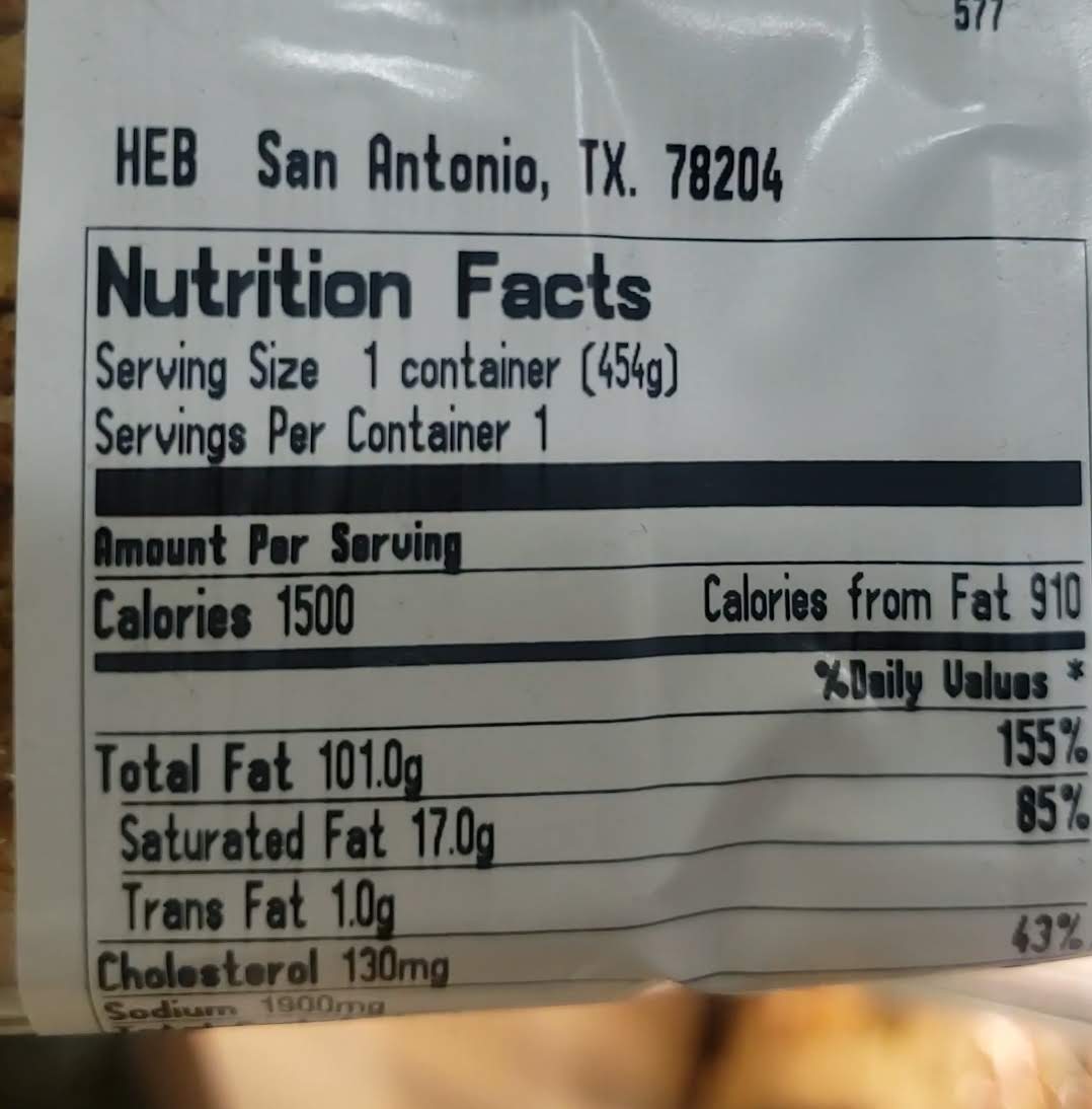 cranberry turkey salad nutrition facts — Digg Deep Fitness & Nutrition